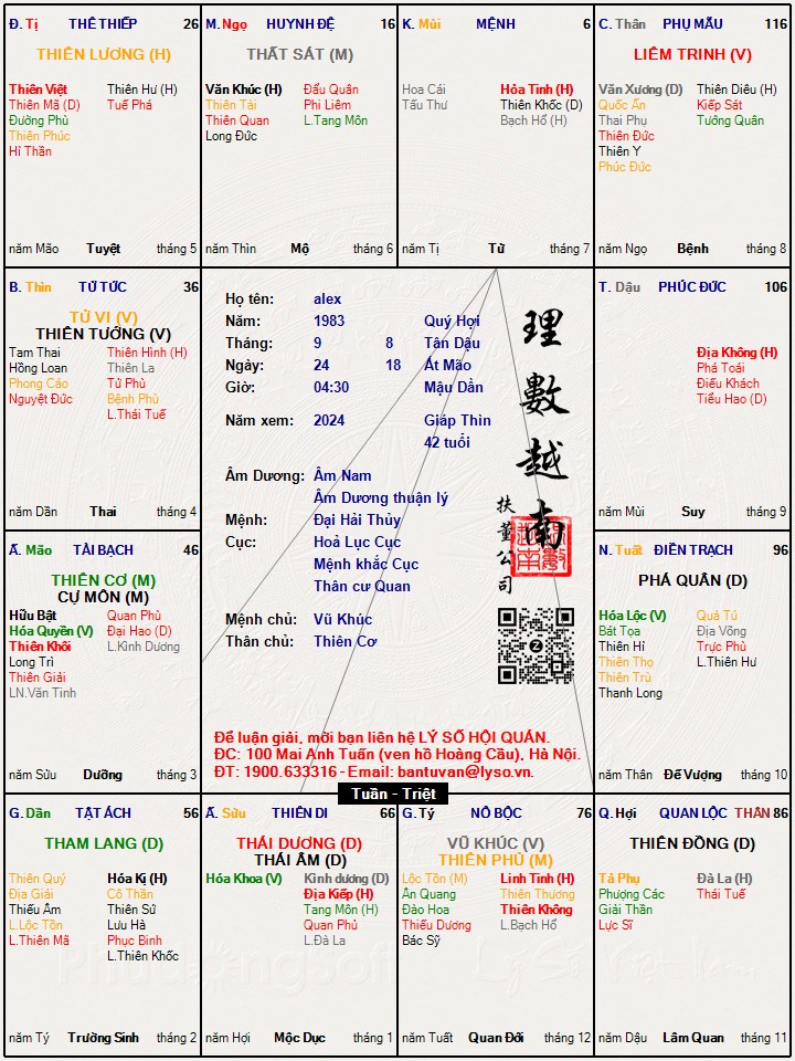 Hình ảnh