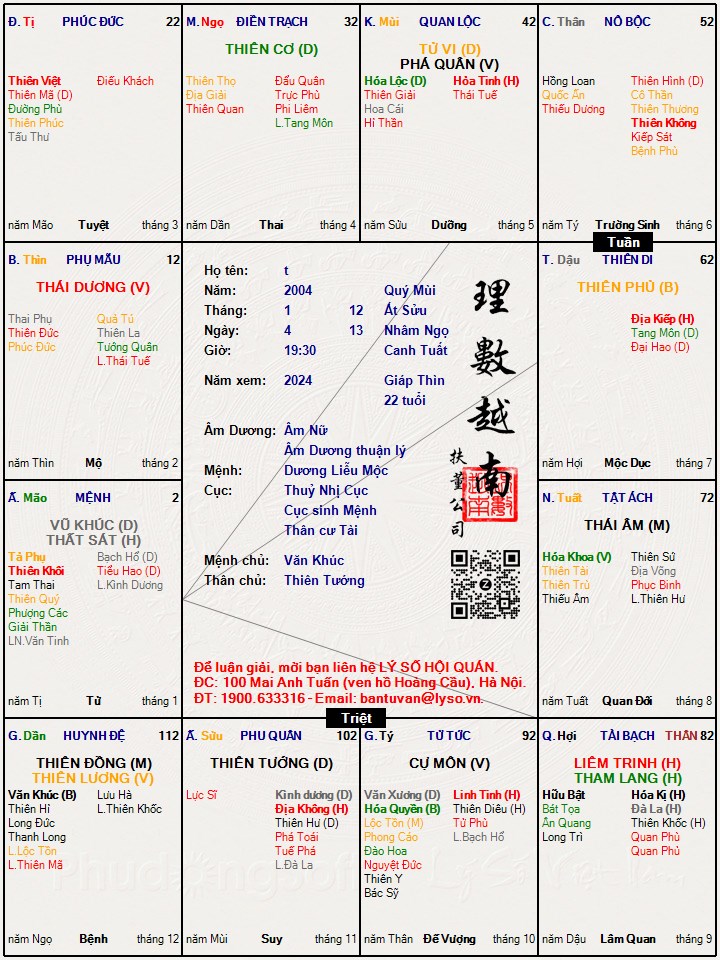 Hình ảnh