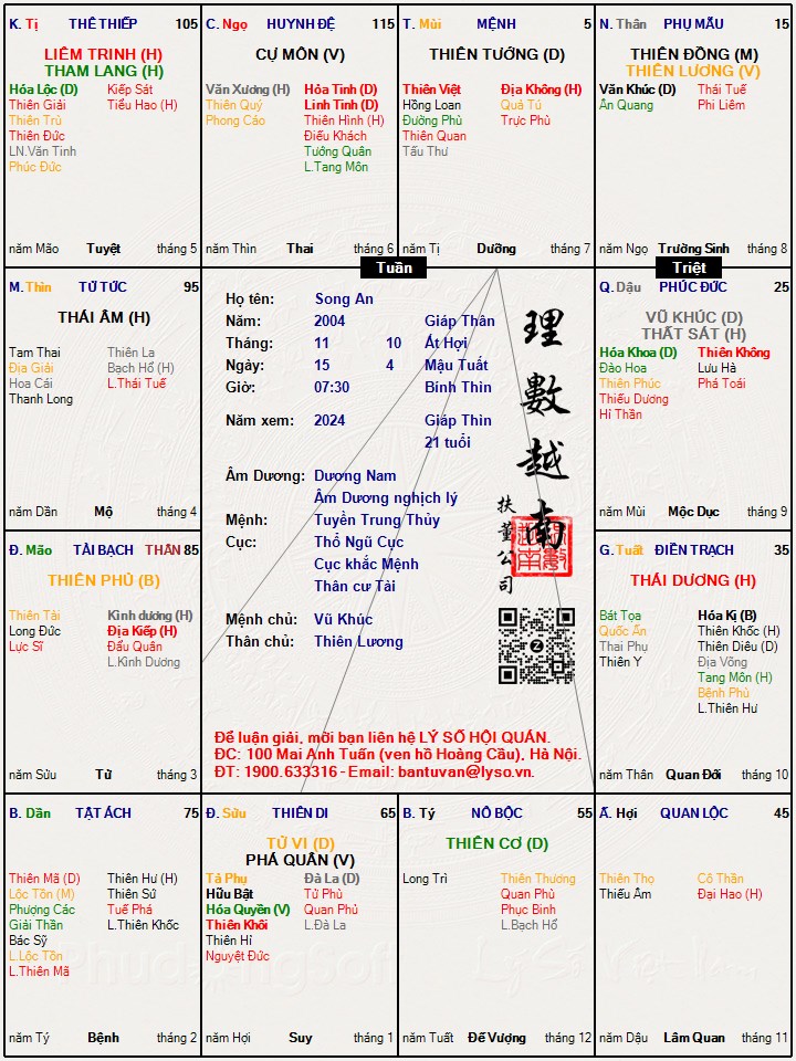Hình ảnh