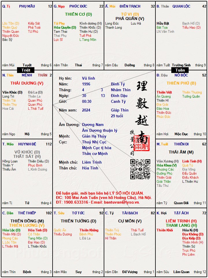 Hình ảnh
