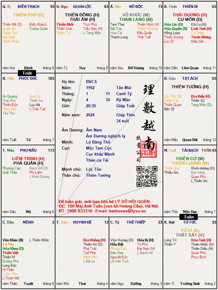 Hình ảnh