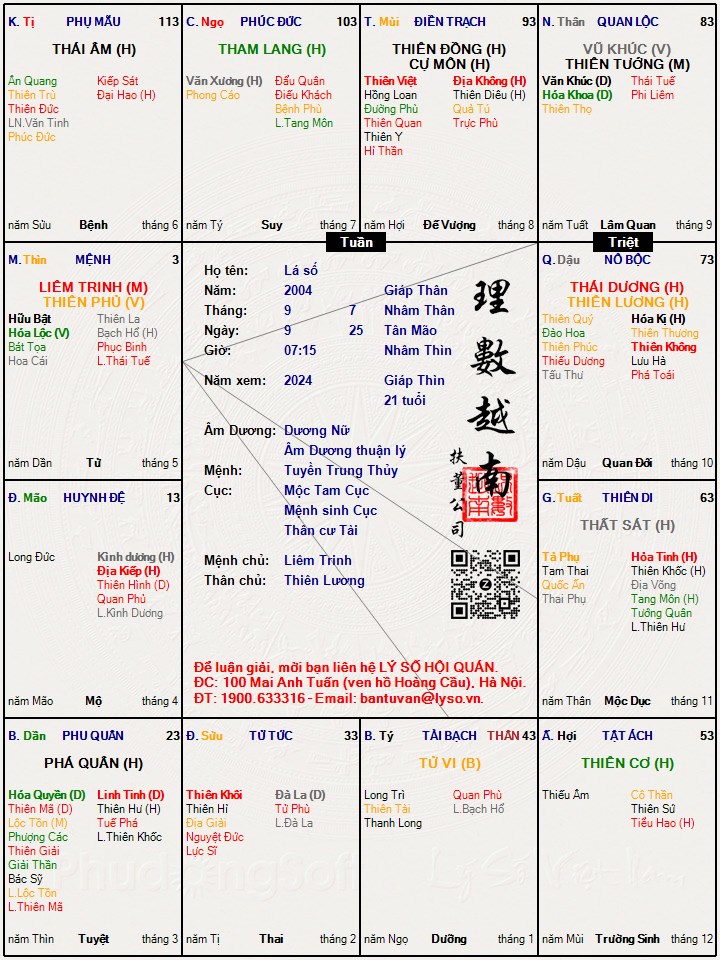 Hình ảnh