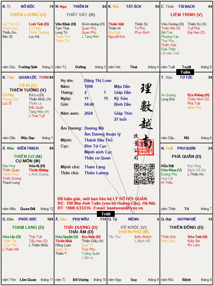 Hình ảnh