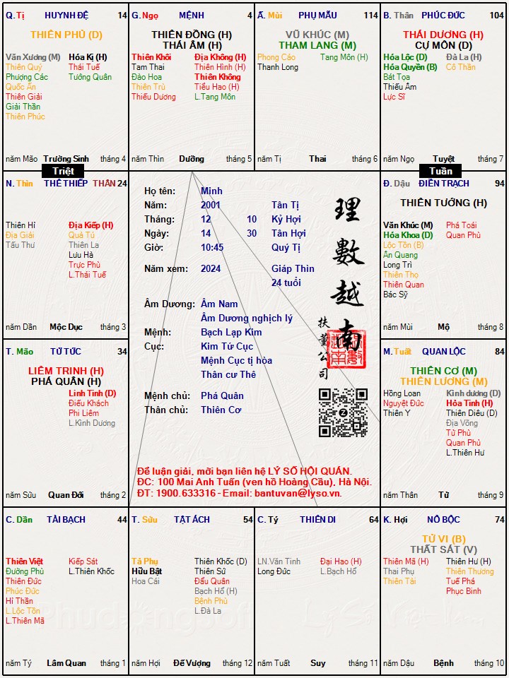 Hình ảnh