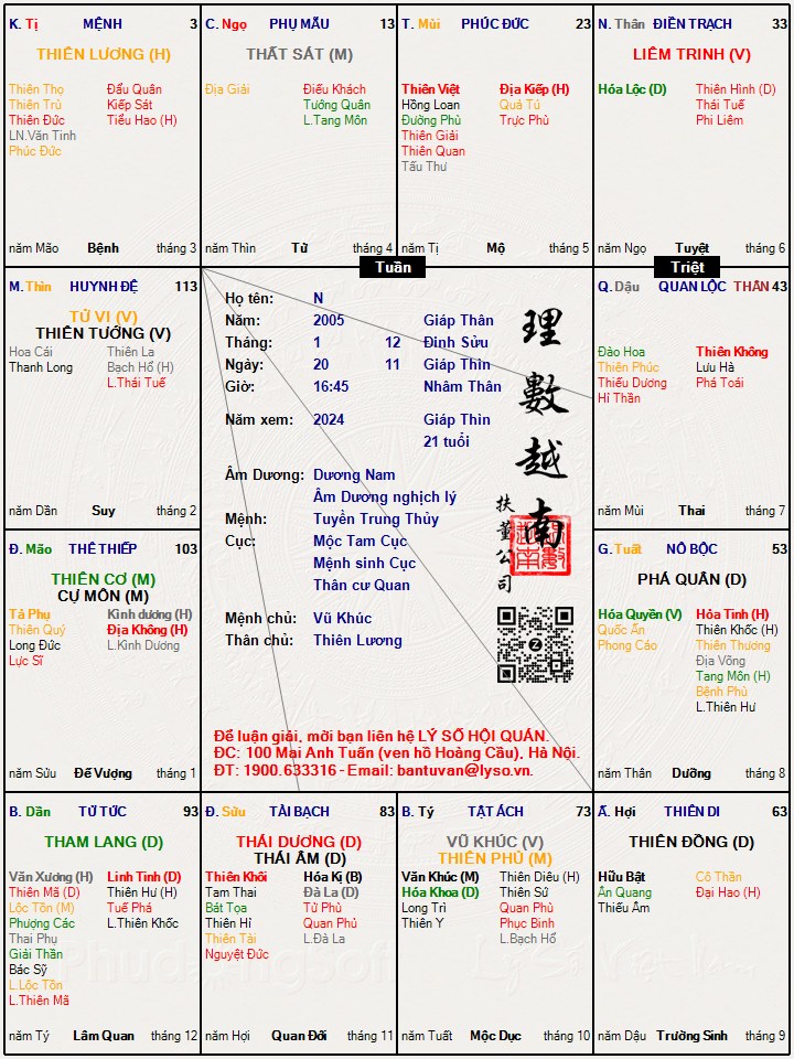 Hình ảnh