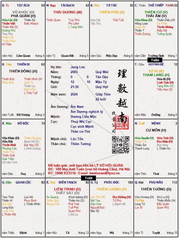 Hình ảnh
