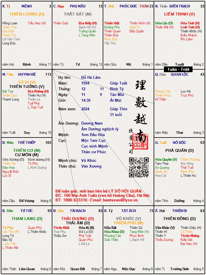 Hình ảnh