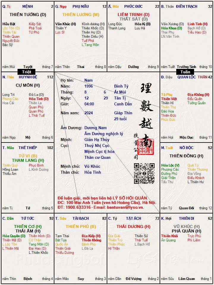 Hình ảnh