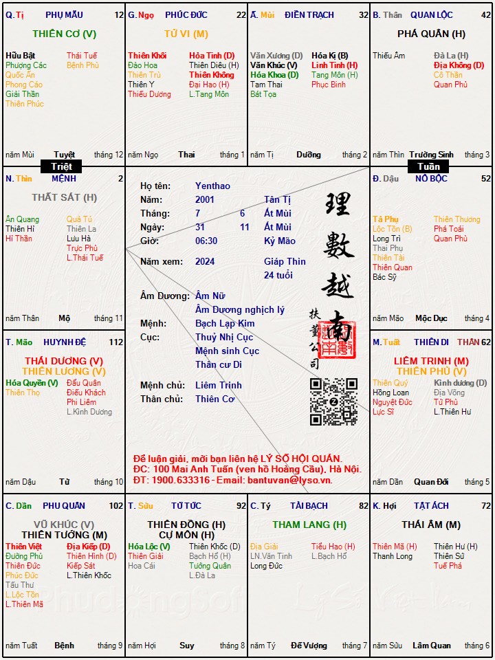 Hình ảnh