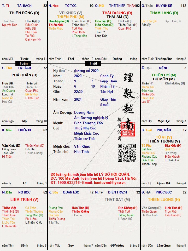 Hình ảnh
