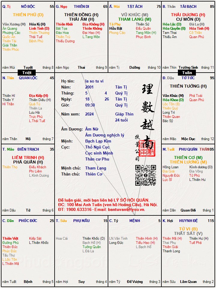 Hình ảnh