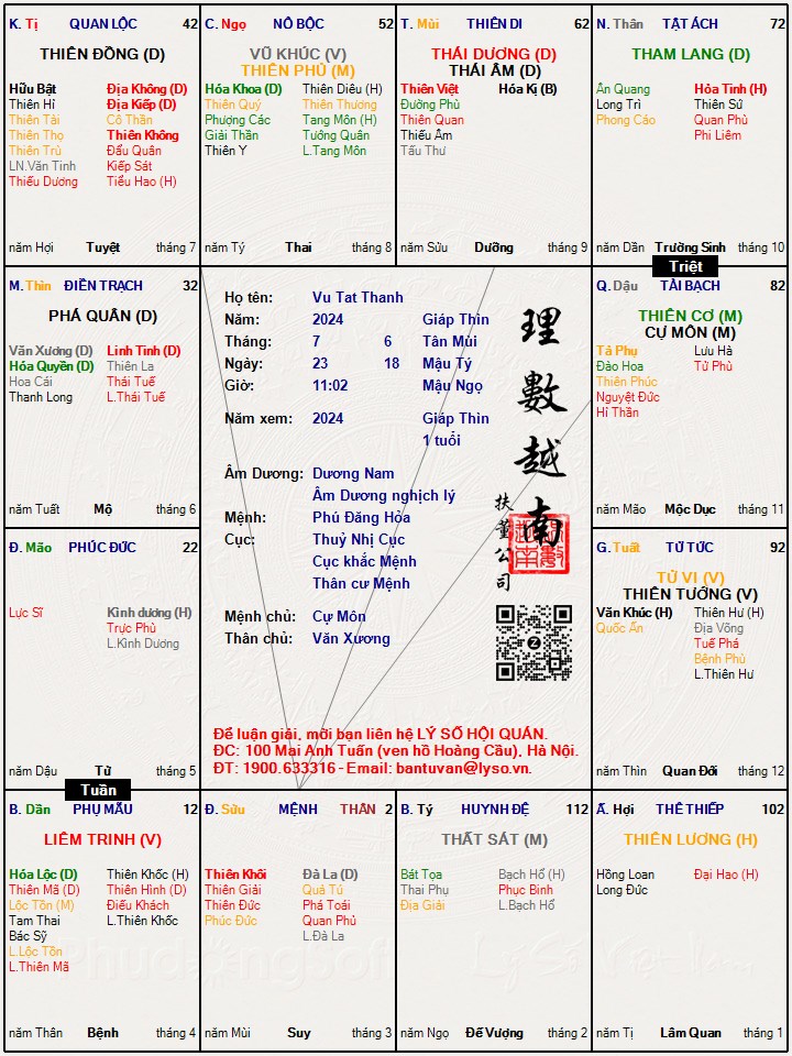 Hình ảnh