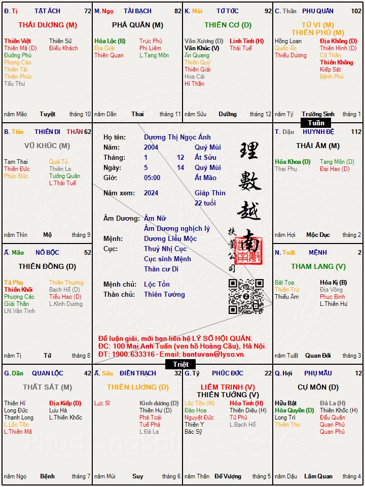 Hình ảnh