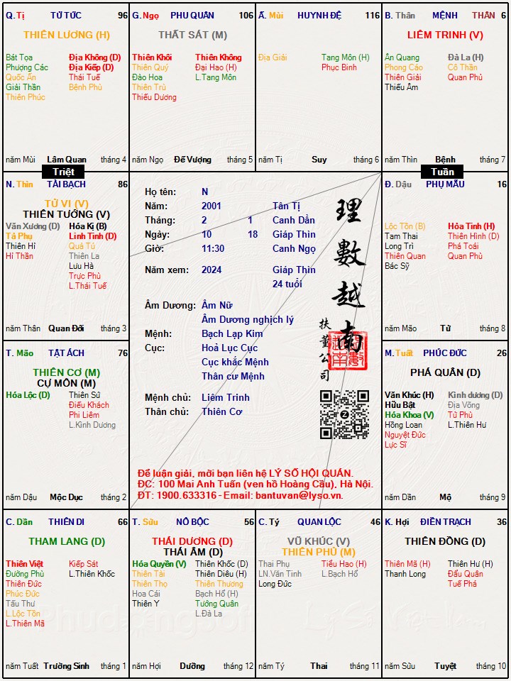 Hình ảnh