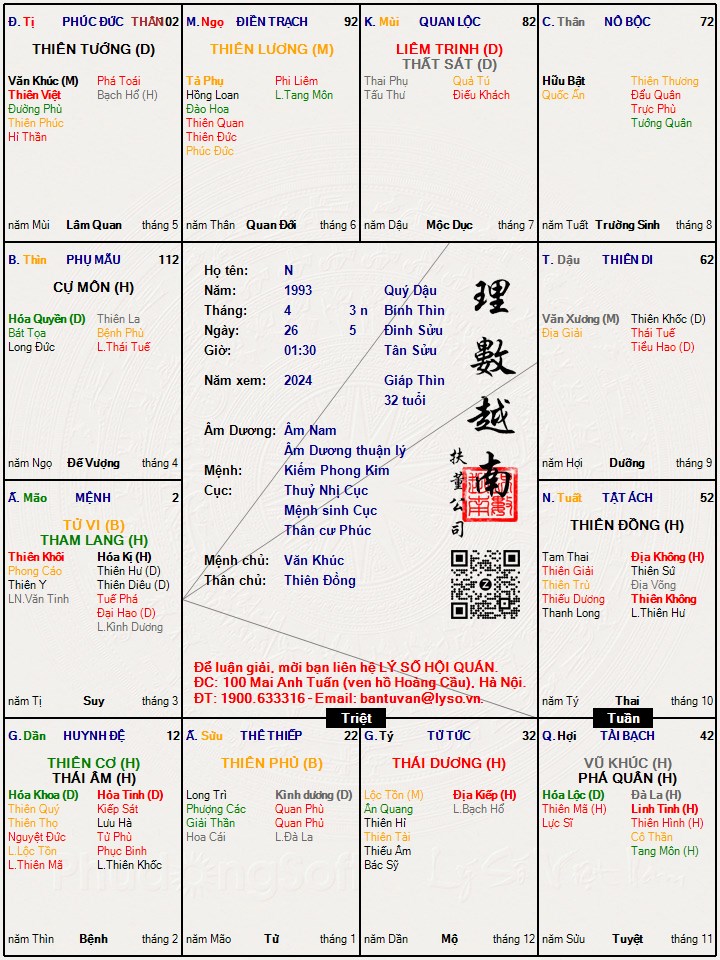 Hình ảnh