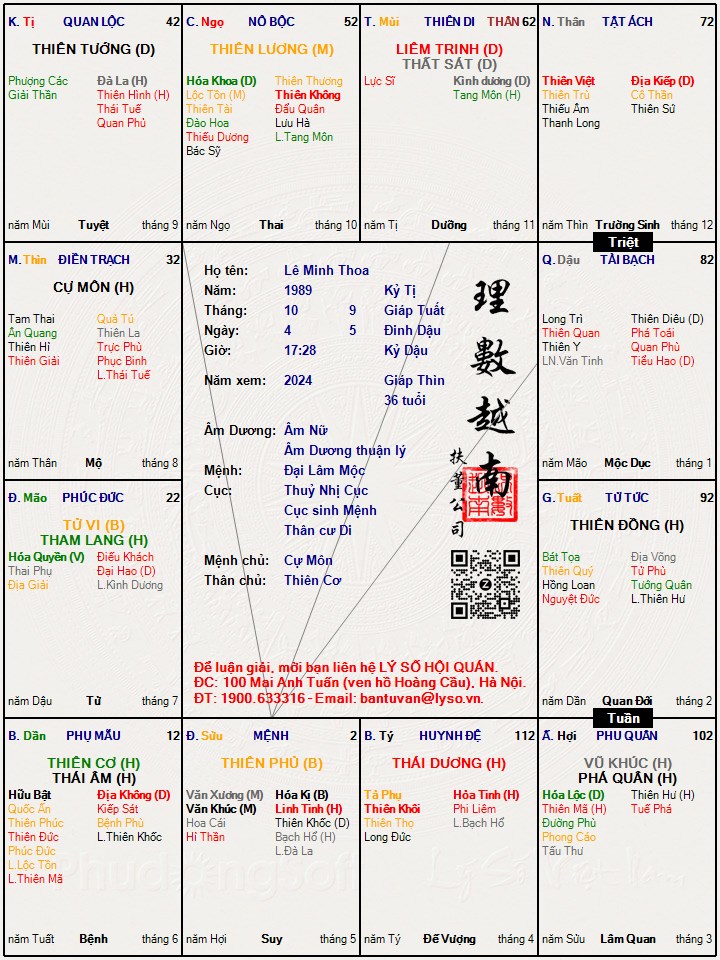 Hình ảnh
