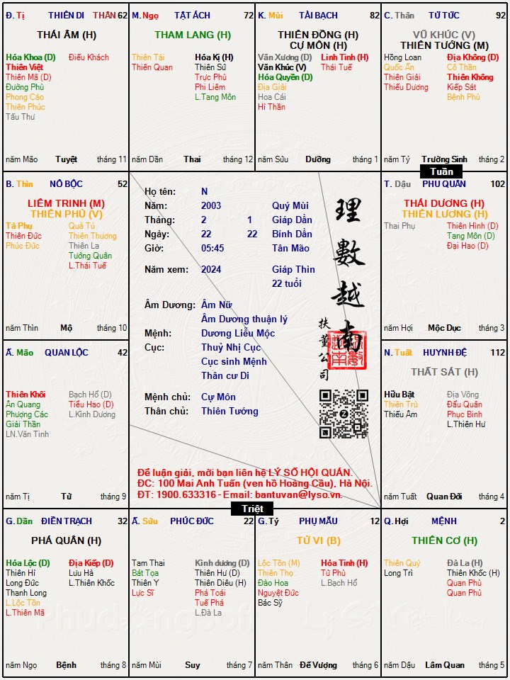 Hình ảnh