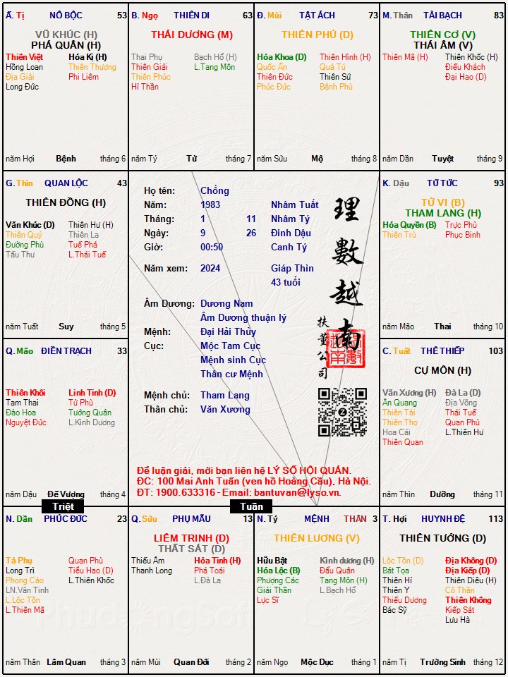 Hình ảnh