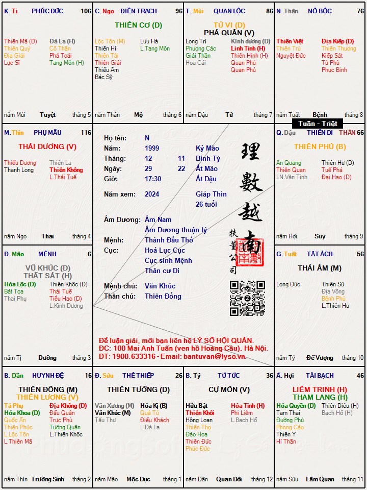 Hình ảnh