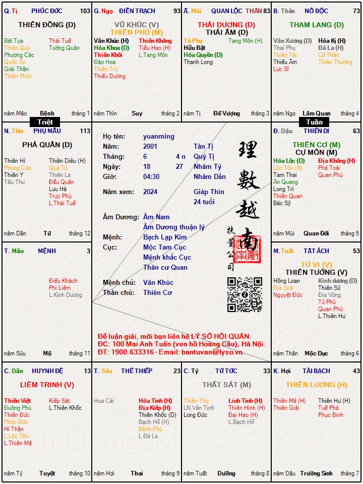 Hình ảnh
