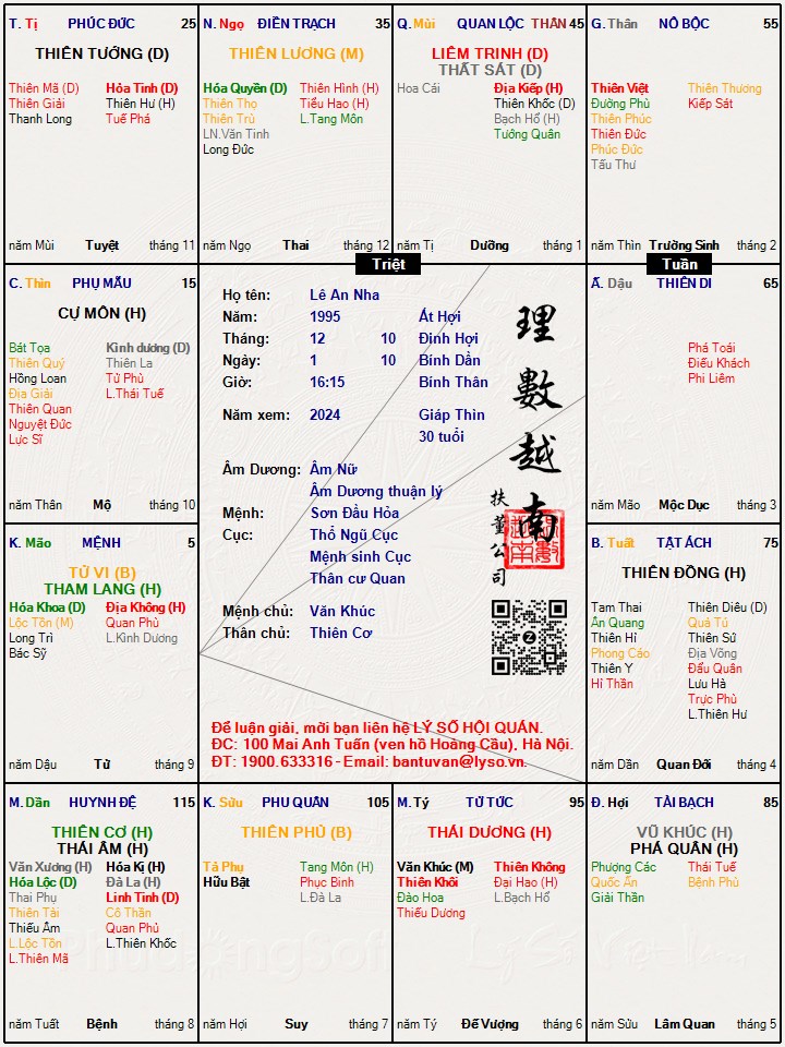 Hình ảnh