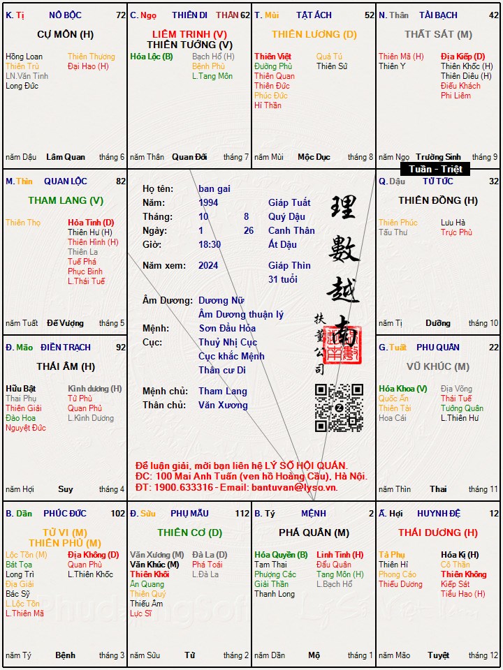 Hình ảnh