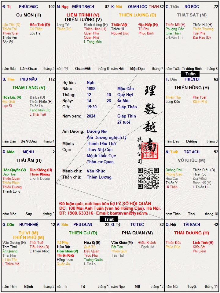 Hình ảnh