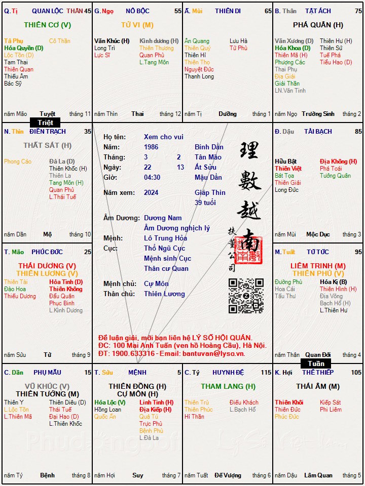 Hình ảnh