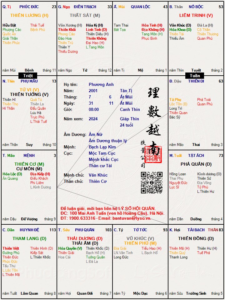 Hình ảnh