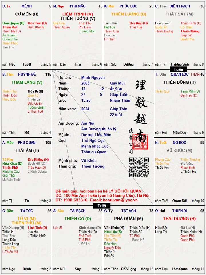 Hình ảnh