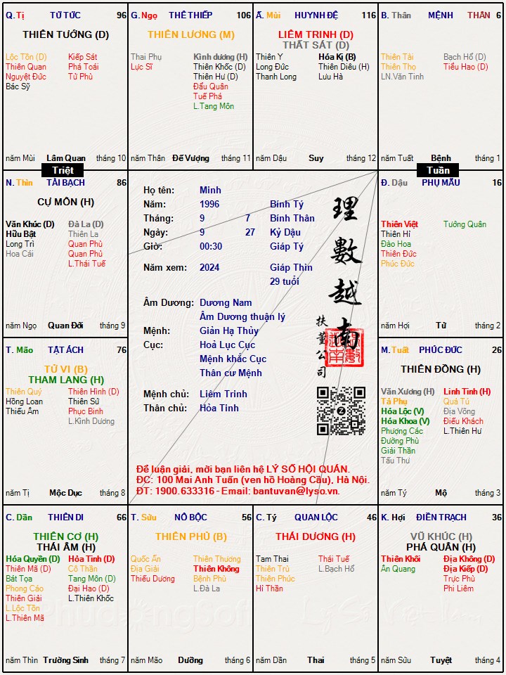 Hình ảnh