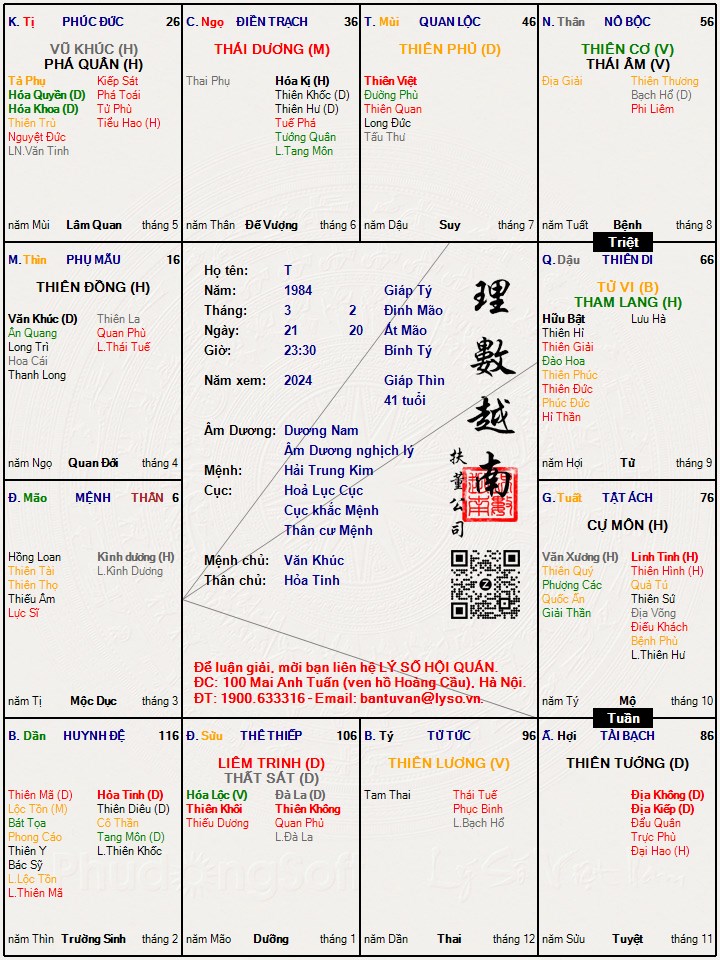 Hình ảnh