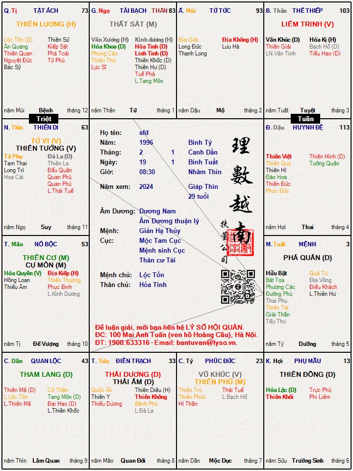 Hình ảnh