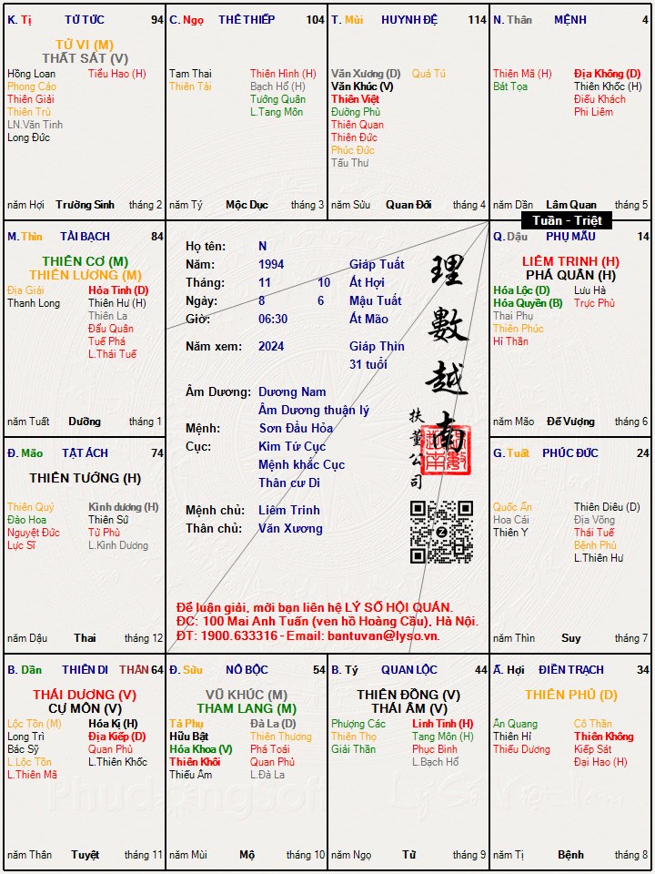 Hình ảnh