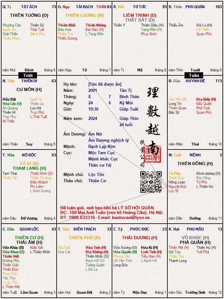 Hình ảnh