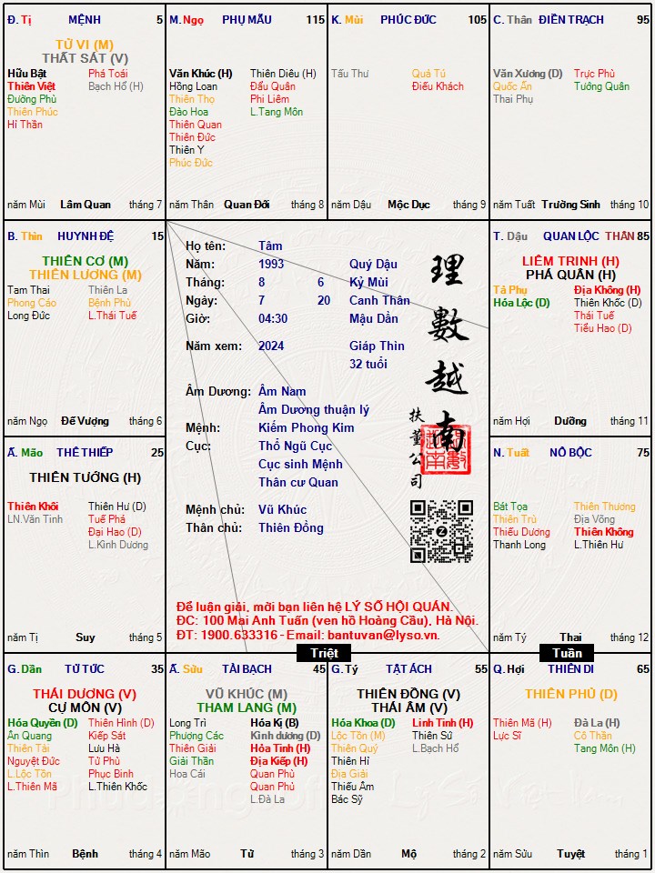 Hình ảnh