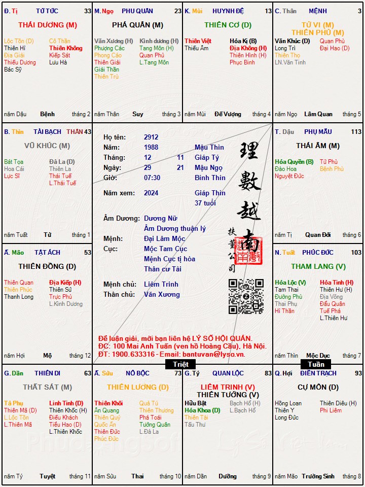 Hình ảnh