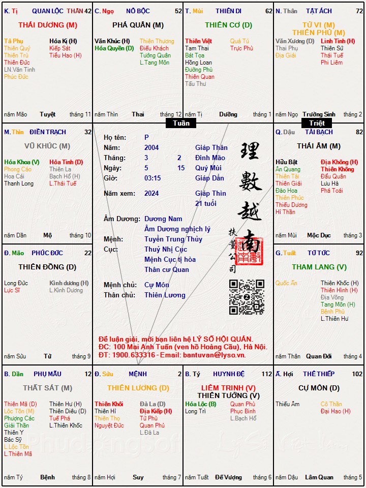 Hình ảnh