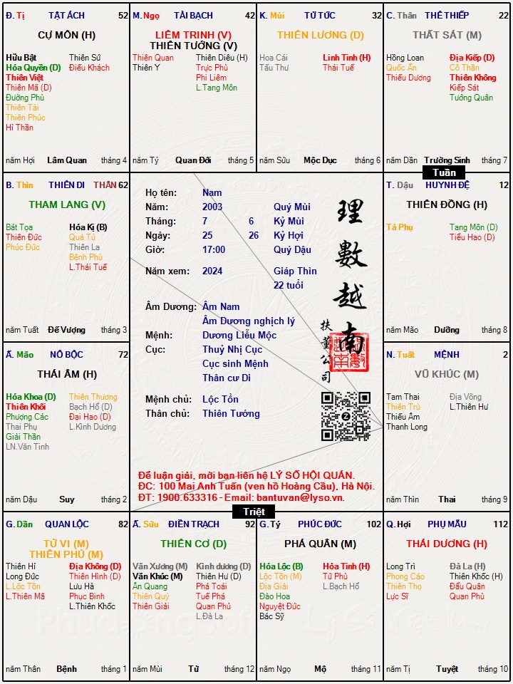 Hình ảnh