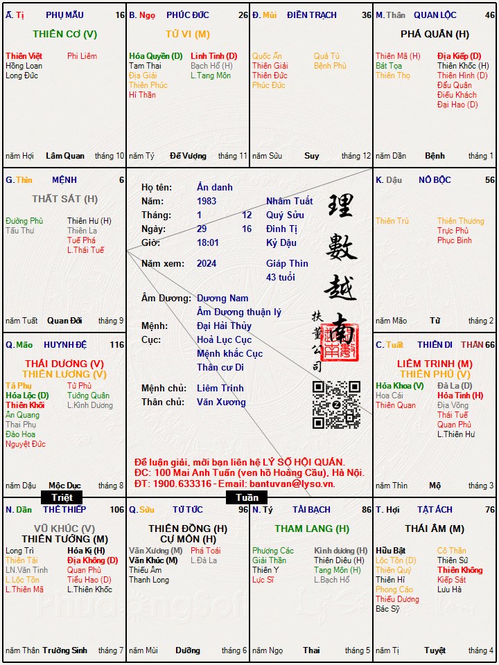 Hình ảnh