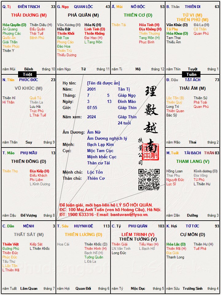 Hình ảnh