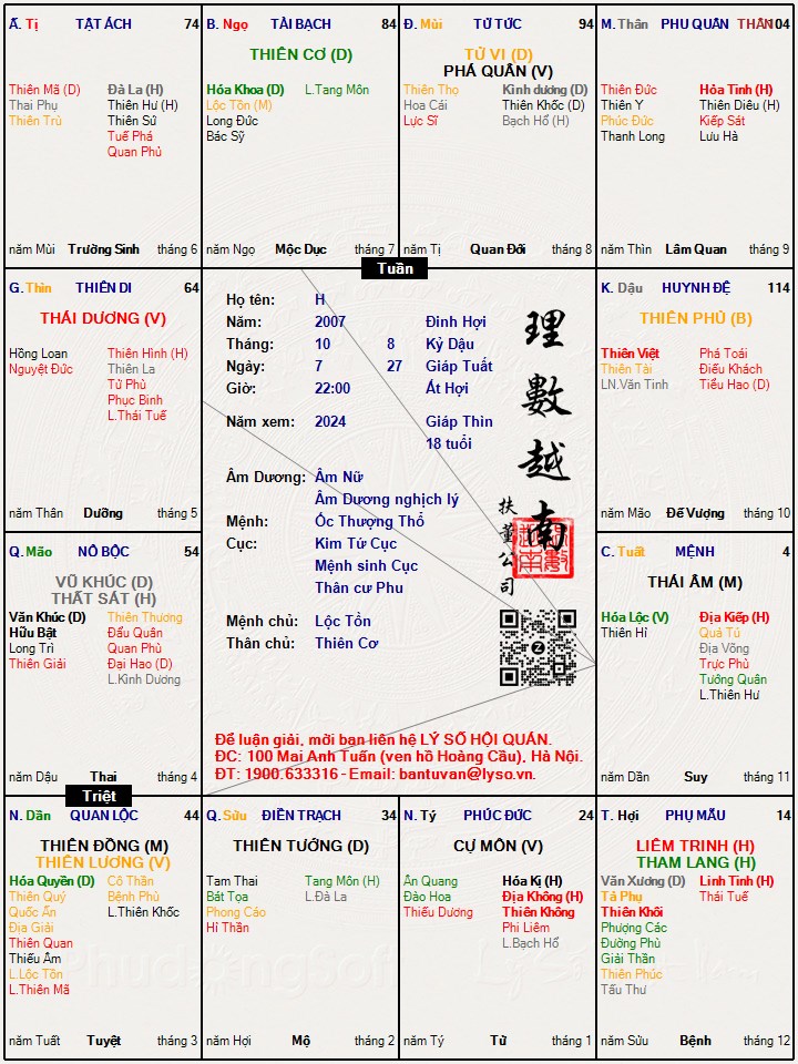 Hình ảnh