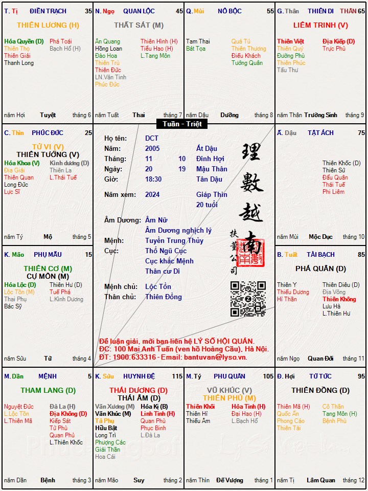 Hình ảnh