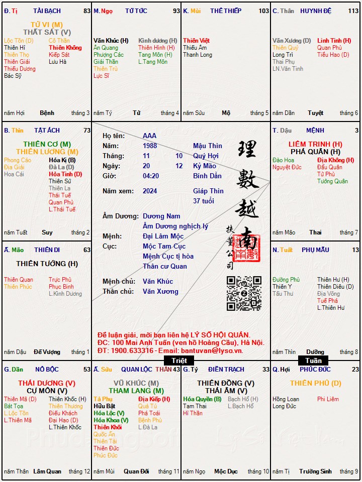 Hình ảnh