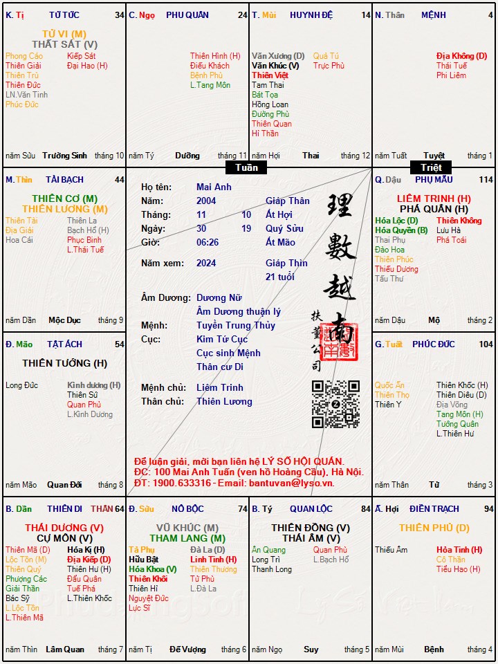 Hình ảnh