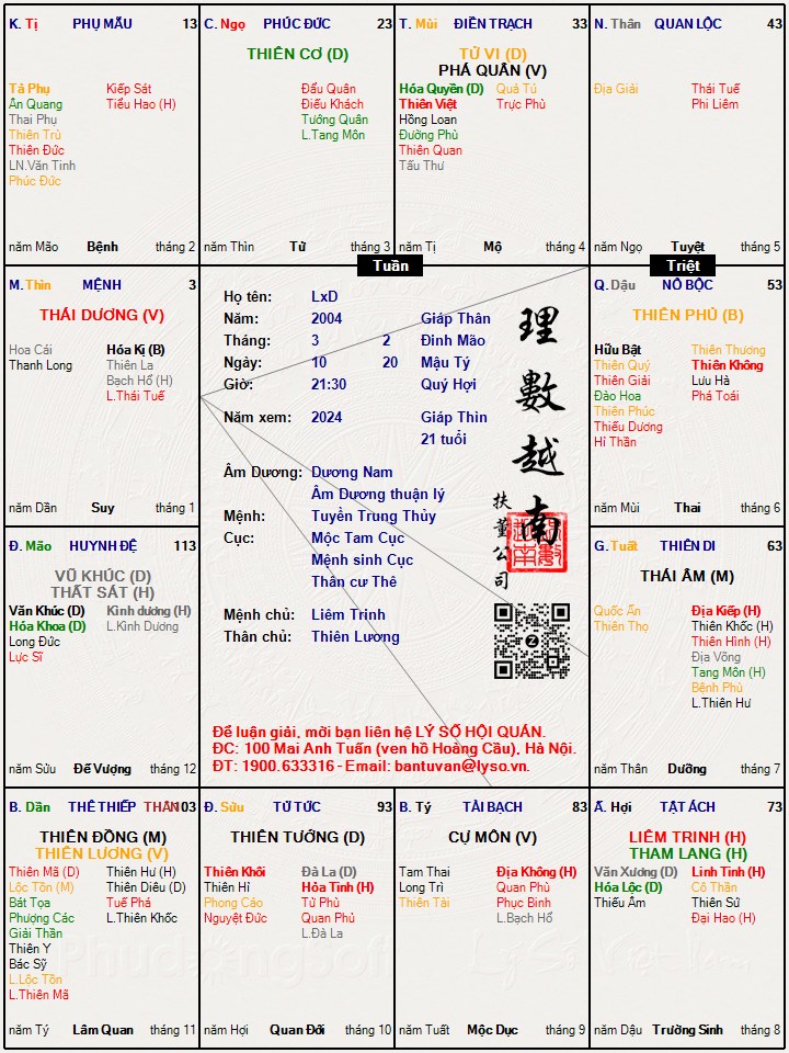 Hình ảnh