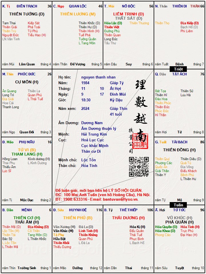 Hình ảnh