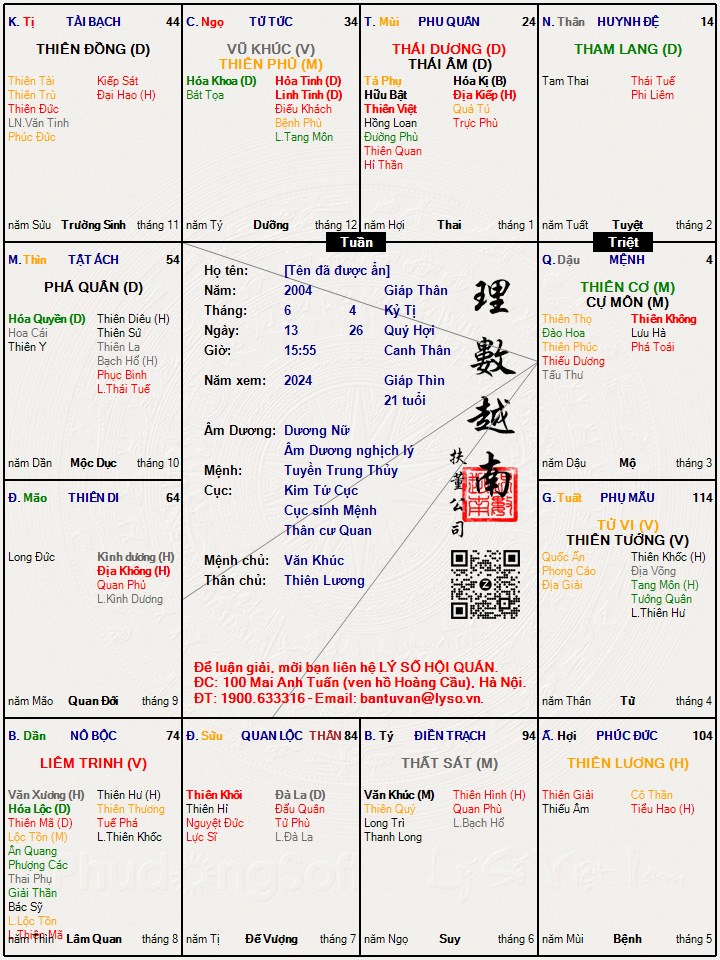 Hình ảnh