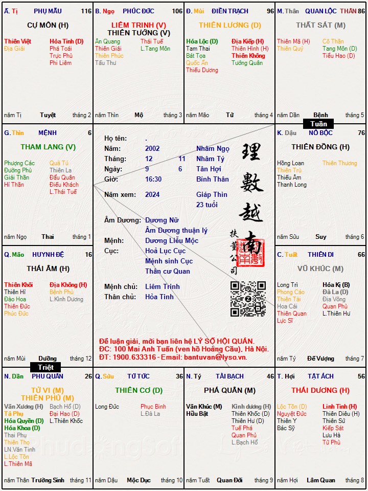 Hình ảnh