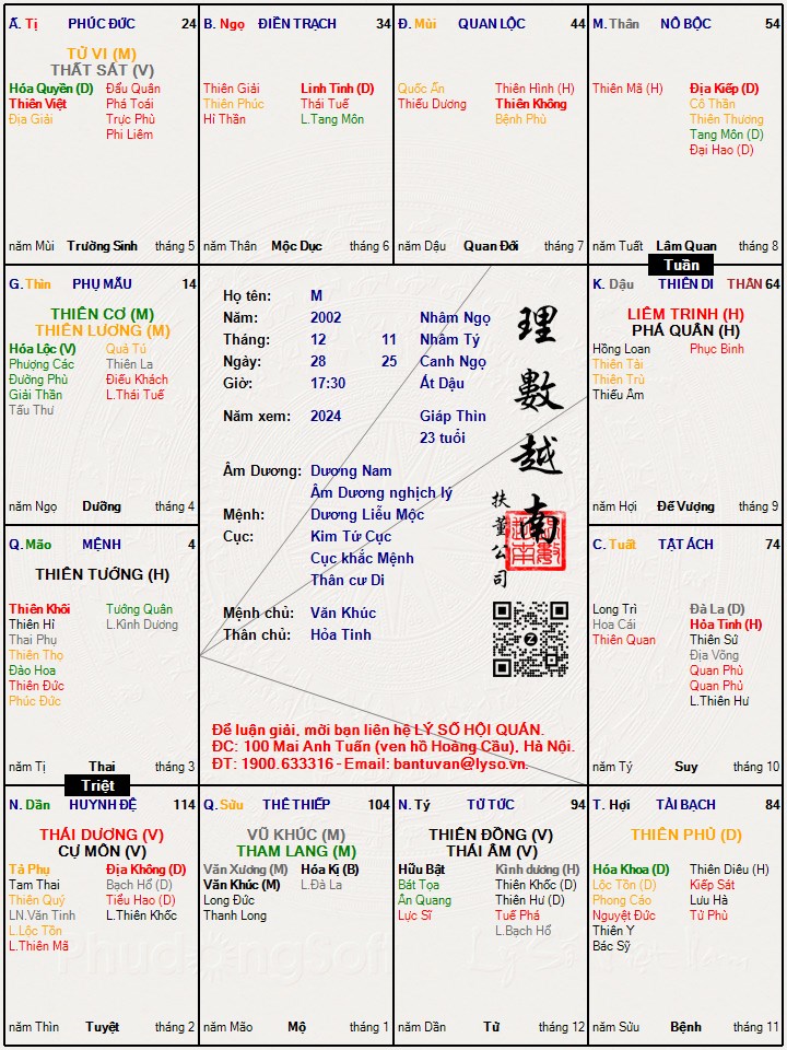 Hình ảnh